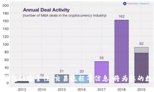    TP钱包下载问题解析：如何解决下载失败的困扰  / 
 guanjianci  TP钱包, 钱包下载, 区块链钱包, 移动应用  /guanjianci 

引言
近年来，随着区块链技术的普及和数字货币的崛起，越来越多的人开始使用数字钱包来存储和管理他们的资产。其中，TP钱包作为一款功能强大的多链数字钱包，一直以来都受到用户的广泛欢迎。然而，随着用户数量的激增，很多人在下载TP钱包时遇到了各种问题，甚至有人反映“现在TP钱包下载不了”。本文将详细探讨这一问题的原因及解决办法，并提供有关TP钱包的全面指导。

TP钱包的基本介绍
TP钱包是一款多链数字钱包，支持多种数字货币的存储与管理，包括但不限于以太坊、比特币、TRON等。它不仅支持用户进行资产的转账、收款、兑换，还具备DeFi、DApp使用等多种功能。由于其安全、方便的特点，TP钱包吸引了大量用户，但与此同时，其下载问题也逐渐显现。

TP钱包下载不了的常见原因
如果你在下载TP钱包时遇到了问题，可能原因有以下几种：

h41. 网络问题/h4
网络不稳定是导致下载失败的常见原因之一。安装或更新应用时，需要良好的网络条件。如果你的网络信号不强或存在较高的延迟，下载当然会受影响。

h42. 设备兼容性/h4
TP钱包支持多个平台，不同版本的操作系统对其支持程度有所不同。确保你的设备系统是最新版本且符合TP钱包的运行要求，可以有效避免下载问题。

h43. 存储空间不足/h4
下载应用需要足够的存储空间。如果你的设备存储几乎满了，系统可能会拒绝下载新的应用程序。检查设备的存储空间，并进行清理是解决方法之一。

h44. 应用商店问题/h4
如果你是通过官方应用商店下载TP钱包，而该商店出现问题或维护，也会导致下载失败。通常建议访问TP钱包的官方网站，获取最新下载链接。

h45. 安全软件阻拦/h4
一些安全软件可能会错误地拦截TP钱包的下载，认为它是风险应用。因此，尝试临时关闭安全软件，或是在安全软件中添加例外，查看能否解决问题。

如何解决TP钱包下载问题
遇到下载问题时，有一些步骤可以帮助你解决这些问题：

h41. 检查网络连接/h4
确认你的设备是否连接到了稳定的Wi-Fi或移动数据，必要时可以重启路由器或更换网络类型（如从Wi-Fi切换到移动数据）。

h42. 更新设备系统/h4
检查你的设备是否为最新版本，通常最新的更新会包含对应用兼容性和性能的提升。

h43. 清理存储空间/h4
通过删除不必要的应用及文件，释放存储空间，从而为TP钱包的下载腾出足够的容量。

h44. 访问官方网站/h4
如果官网提供了下载链接，可以直接从官网进行下载，以避免应用商店的问题。

h45. 调整安全软件设置/h4
在安全软件中添加TP钱包为信任应用，或临时关闭安全软件，尝试下载TP钱包。

相关常见问题解答
在用户使用TP钱包的过程中，可能会面临其他一些疑问，以下是常见问题的详解。

问题1：TP钱包的安全性如何？
安全性是数字钱包最重要的考虑因素之一，TP钱包在这方面采取了多种措施来确保用户资金的安全，包括：
ul
listrong私钥管理：/strongTP钱包使用去中心化的方式存储用户的私钥，用户的私钥不会存储在服务器上，降低了被盗的风险。/li
listrong多重签名功能：/strong用户可以选择开启多重签名，以增加账户的安全性。/li
listrong强加密机制：/strongTP钱包采用强加密技术保护用户的信息和交易。/li
listrong安全审计：/strongTP钱包定期接受第三方安全审计，确保其系统的安全性和可靠性。/li
/ul
当然，用户在使用TP钱包时，也应该注意自身的安全性，例如定期修改密码、启用双因素认证等。

问题2：怎样使用TP钱包进行交易？
使用TP钱包进行交易相对简单，只需按照以下步骤操作：
ol
listrong创建/导入钱包：/strong首次使用TP钱包的用户需要创建新钱包或导入已有钱包，创建时请选择安全的密码并记录助记词。/li
listrong充值：/strong将数字资产充值到TP钱包，您可以通过交易所转账或通过其他钱包转账至您的TP钱包地址。/li
listrong发起交易：/strong进入TP钱包，选择您要使用的代币，输入接收方的地址及金额，确认交易信息无误后进行发送。/li
listrong查看交易记录：/strong在TP钱包中查看您的交易记录，确认交易状态。成功的交易会显示为“已确认”。/li
/ol
需要注意的是，在进行交易时，请仔细核对接收方的地址，确保其无误，以避免资产损失。

问题3：TP钱包支持哪些数字货币？
TP钱包支持多种数字货币，涵盖主流的依赖区块链资产。以下是一些主要支持的数字货币：
ul
listrong比特币（BTC）：/strong作为最早的数字货币，被广泛接受。/li
listrong以太坊（ETH）：/strong支持智能合约的数字货币。/li
listrongTRON（TRX）：/strong专注于去中心化应用的区块链平台。/li
listrongEOS、BNB、IOST等多种其他数字资产。/strong/li
/ul
用户可以在应用内进行资产的_manage与转换，大大提升了用户的便利性。

问题4：TP钱包的手续费如何？
TP钱包的手续费主要取决于交易的性质及网络的拥塞程度。一般来说，TP钱包 
不收取额外的转账费，但在进行交易时需支付网络费用（Gas费用）。这些费用通常是由区块链网络决定的，如以太坊网络的交易费用在网络繁忙时会更高。
用户在进行交易时，可以选择设置交易费用的高低，费用越高，交易确认的速度也相对较快，但这并不意味着TP钱包会收取额外费用。

问题5：如何恢复丢失的TP钱包？
如果您丢失了TP钱包，通常可以通过助记词恢复。以下是恢复过程：
ol
listrong下载安装TP钱包：/strong在官网下载最新版本的TP钱包。/li
listrong选择导入钱包：/strong选择“导入钱包”选项，输入您的助记词。/li
listrong设定新的密码：/strong在完成导入后，设置一个安全的新密码。/li
listrong确认恢复成功：/strong查看您的资产，确认是否已成功恢复。/li
/ol
注意：务必小心保管助记词，丢失助记词将导致您无法再访问您的资产。

结论
TP钱包作为一款功能多样的数字钱包，正在不断发展并适应用户的需求。在您遇到下载问题时，清楚了解原因及解决方案将帮助您快速恢复对钱包的访问。同时，了解TP钱包的安全性、交易流程等信息，将为您的数字资产管理提供更多保障。
