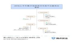 TP钱包的钱不见了怎么办？