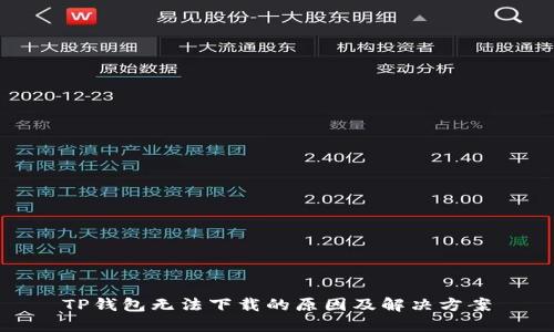TP钱包无法下载的原因及解决方案