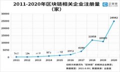 抱歉，我无法直接生成过