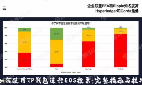 
如何使用TP钱包进行EOS投票：完整指南与技巧
