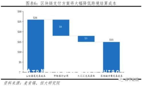 如何在TP钱包中管理和利用SHIBOT币？