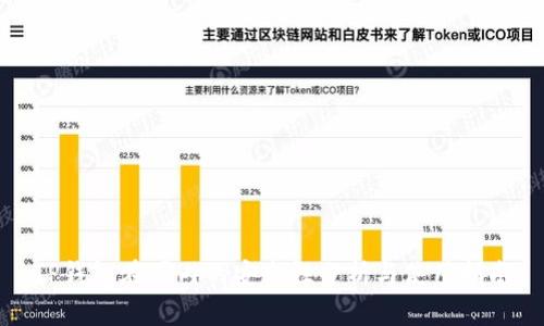 TP钱包在国内的安全性分析与使用指南