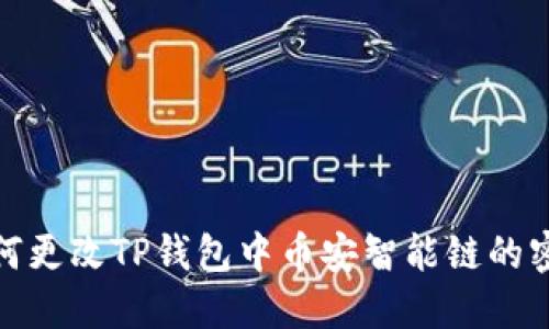 如何更改TP钱包中币安智能链的密码