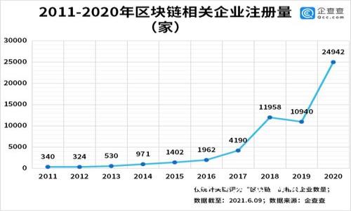 tp钱包解除钱包授权的完整指南
