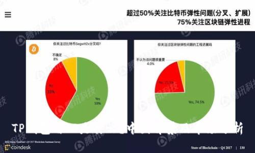 TP钱包与TP是什么？中国背景及市场分析