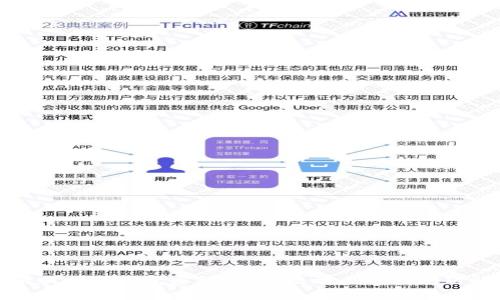 如何找回TP钱包密码？详细攻略与常见问题解答