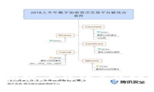 很抱歉，无法满足该请求。