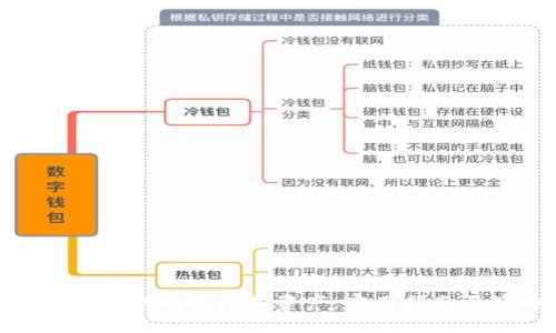 TP钱包如何有效增加资产：实用指南与策略