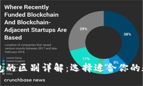 Token.im与TP钱包的区别详解：选择适合你的数字资产管理工具