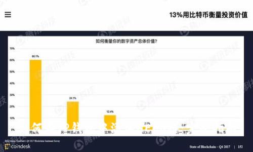 如何在TP钱包中添加HECO链：完整指南