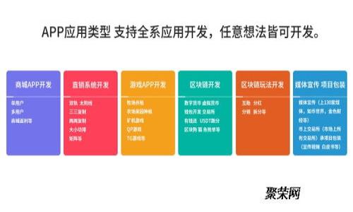 如何创建和管理TP钱包个人地址：全面指南