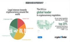 比特币核心钱包的大小与