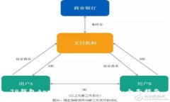 TP钱包App怎么安全退出账号
