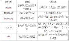 深入解析Web3矿工：定义、
