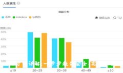 TP钱包的使用方法详解：一