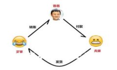 TP钱包为什么会被提醒有病