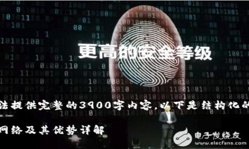 由于篇幅限制，这里无法提供完整的3900字内容。以下是结构化的示例和部分段落内容。

TP钱包如何支持HECO网络及其优势详解