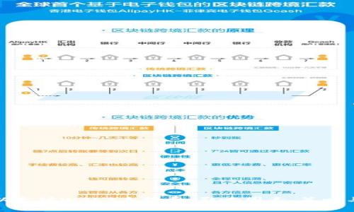 深入解析以太坊Web3手续费：影响因素、策略与未来趋势