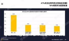 解决TP钱包图标不显示问题