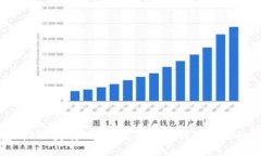 TP钱包的ETH是什么网络？详