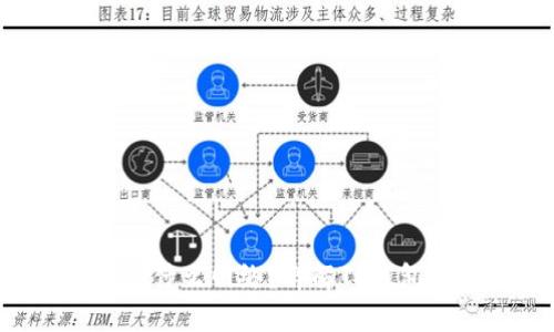 TP钱包的ETH是什么网络？详解TP钱包及其网络特性