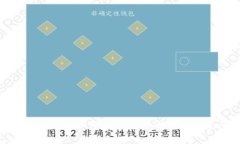 tp火币生态链钱包如何发币