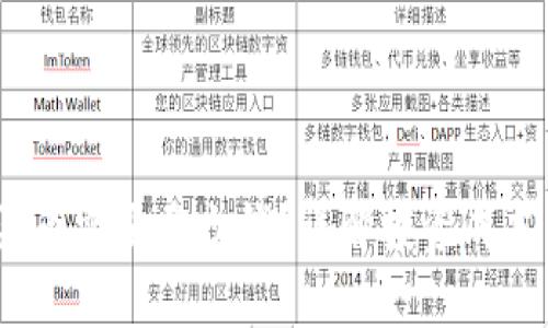 Web3买币需要多少钱？详解投资成本与风险