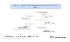如何使用TP创建以太坊钱包