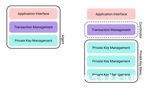 深入了解Web3：未来互联网的革命性转变