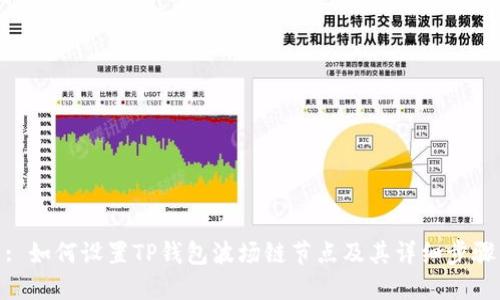 : 如何设置TP钱包波场链节点及其详细步骤