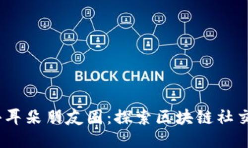 Web3小耳朵朋友圈：探索区块链社交新天地