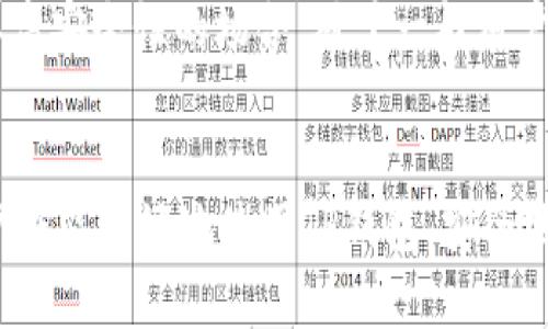 tp钱包PC版使用指南：全面解析步骤与功能

tp钱包, PC版, 钱包使用, 加密货币/guanjianci

引言
伴随着区块链技术的发展，加密货币逐渐成为一种流行的投资手段。很多用户开始寻找方便、安全的数字货币钱包。而TP钱包作为一款新兴的加密货币钱包，以其简洁的界面和丰富的功能受到了广泛关注和使用。本文将详细介绍tp钱包PC版的使用方法，帮助用户更好地管理他们的数字资产。

1. TP钱包概述
TP钱包是由TP团队开发的一种多功能数字货币钱包，它支持多种主流的加密货币，如比特币（BTC）、以太坊（ETH）、以及众多ERC20和TRC20代币。TP钱包以其用户友好的界面和强大的安全机制受到用户的欢迎。PC版的TP钱包提供了与手机端同步的功能，让用户能够随时随地管理他们的资产。

2. TP钱包PC版下载与安装
要使用TP钱包PC版，首先需要从TP钱包的官方网站下载客户端。具体步骤如下：
ol
    li访问TP钱包官方网站，找到下载链接并选择适合您操作系统的版本（Windows或Mac）。/li
    li下载完成后，双击安装包，按照提示完成安装。/li
    li安装完成后，启动TP钱包PC版客户端，你将看到一个初始设置界面。/li
/ol

3. 创建或导入钱包
启动TP钱包PC版后，你会看到创建新钱包和导入钱包的选项。如果你是第一次使用，可以选择创建新钱包；如果你已经在移动端创建了钱包，可以选择导入功能。

h43.1 创建新钱包/h4
ol
    li选择“创建新钱包”选项。/li
    li设置钱包名称，并选择安全性较高的密码。/li
    li系统会生成一串助记词，务必将其妥善保存，这是你找回钱包的重要凭证。/li
    li确认助记词无误后，钱包创建完成，你就可以开始使用TP钱包进行加密货币的管理。/li
/ol

h43.2 导入已有钱包/h4
ol
    li选择“导入钱包”选项。/li
    li输入你的助记词或私钥，确保输入无误。/li
    li设置密码后，钱包便成功导入，你可以访问你的数字资产了。/li
/ol

4. 钱包操作界面介绍
TP钱包PC版的界面友好，操作简单。主页上，你可以看到你的资产总览，包括各类加密货币的余额及其实时价值。同时，界面底部的导航栏提供了“资产”、“转账”、“接收”、“市场”、“设置”几个主要功能。

h44.1 资产管理/h4
在“资产”页面，你可以清晰地看到你所持有的各类加密货币的具体信息，包括余额、交易记录等。你可以选择任一资产查看详细信息，方便进行管理。

h44.2 转账功能/h4
在进行数字货币的转账时，你可以进入“转账”页面。在这里，你需要输入接收地址、转账金额，以及选择转账的币种。确保输入的信息准确无误，避免资金损失。

h44.3 接收功能/h4
如果你需要接收加密货币，进入“接收”页面，你将看到一个二维码和你的钱包地址。可以将二维码分享给发送方，或者直接复制地址。

h44.4 市场动态/h4
在“市场”页面，你可以查看加密货币市场的动态，包括价格走势、交易量等信息，有助于你做出更合适的投资决策。

h44.5 设置/h4
在“设置”页面，你可以更改钱包密码、备份助记词等进行一些基础的配置，进一步提高安全性。

5. 钱包安全性分析
安全性是用户在使用加密货币钱包时最为关注的问题。TP钱包PC版采取了多种措施保障用户资金安全。

h45.1 助记词与私钥的保管/h4
用户的助记词和私钥必须妥善保管，不要轻易泄露于他人。如果丢失，将无法找回钱包内的资产。建议将助记词妥善记录并保存在安全的地方。

h45.2 使用强密码/h4
设置强密码是钱包安全的第一步，建议使用包含数字、字母大小写及特殊字符的组合。定期更换密码，避免使用简单易猜的密码。

h45.3 定期更新客户端/h4
官方会不定期发布更新以修复漏洞，用户应及时更新钱包客户端，以确保使用的工具处于最新、安全的状态。

6. 常见问题解答

h46.1 TP钱包为何无法登录？/h4
TP钱包无法登录通常与以下几个因素有关：
ol
    li密码输入错误：确保输入的密码是正确的，注意大小写以及是否存在多余空格。/li
    li网络问题：检查网络连接是否正常，尝试切换网络再登录。/li
    li客户端问题：尝试重启客户端，或进行更新检查，有时版本过旧也会导致无法登录。/li
/ol

h46.2 如何提现加密货币？/h4
提现加密货币的步骤如下：
ol
    li进入“转账”页面，选择您要提现的币种。/li
    li输入提现地址（即接收方的钱包地址），确保准确。/li
    li输入提现金额，确认信息后提交。/li
    li根据提示输入交易密码，完成提现。/li
/ol

h46.3 TP钱包支持哪些币种？/h4
TP钱包支持多种主流加密货币，具体包括：
ul
    li比特币（BTC）/li
    li以太坊（ETH）及其ERC20代币/li
    liTRC20代币等其他主流加密货币/li
/ul
用户可在“资产”页面查看支持的币种列表，并根据需要选择使用。

h46.4 如何进行钱包备份？/h4
备份钱包的方式主要通过助记词和私钥：
ul
    li在创建钱包过程中，会生成助记词，用户需妥善记录并确保安全。/li
    li进入“设置”页面，有备份助记词的选项，用户可随时查看并记录。/li
/ul
在需要还原钱包时，只需输入助记词即可。

h46.5 TP钱包支不支持多重签名？/h4
TP钱包在当前版本中不支持多重签名功能。多重签名是一种提高安全性的机制，需要多个私钥共同签名才能完成交易，适用于需要高安全性的场合。对于一般用户，TP钱包目前的安全措施已经足够。如果有需求，可在后续版本中期待该功能的推出。

结论
TP钱包PC版通过其简单易用的界面和丰富的功能，为用户提供了方便的数字货币管理工具。掌握上述的使用方法和安全措施，用户将能更好地使用TP钱包，安全地管理自己的加密资产。希望本文能够帮助到每一位用户，让我们一起享受加密货币带来的便利。