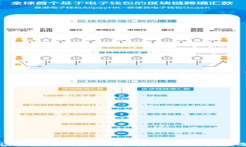 
全面解读比特币离线钱包：安全性、类型及选择指南