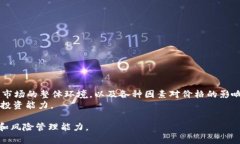   如何在TP钱包中查看K线图