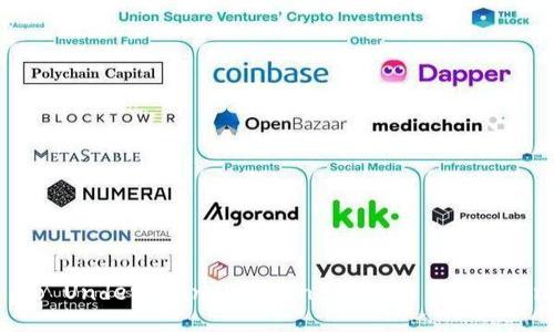 TP Wallet: The Ultimate Guide to Understanding and Using This Innovative Cryptocurrency Wallet