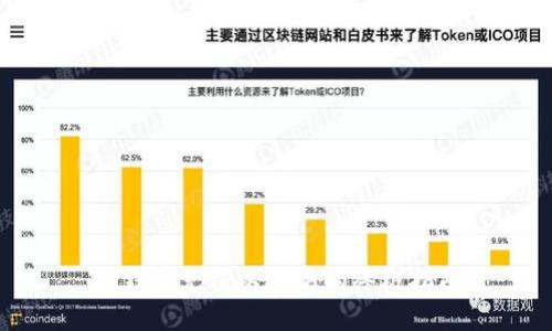 TP钱包充值以太坊的终极指南