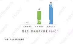   TP钱包DApp接口详解与开发