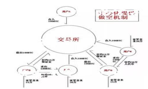 bindiaoTP钱包USDT闪兑TRX的完整攻略/bindiao  
TP钱包, USDT, TRX, 闪兑, 加密货币/guanjianci  

引言
随着区块链技术的快速发展，加密货币的交易变得日益普及。TP钱包作为一种流行的数字货币钱包，支持多种货币的存储和交易。在这个钱包中，用户可以进行USDT和TRX之间的闪兑，极大地方便了资金的流动。本篇文章将深入探讨TP钱包中USDT如何闪兑TRX的具体操作及注意事项。

什么是USDT和TRX？
在了解如何闪兑之前，首先我们需要明确USDT和TRX是什么。
USDT，又称泰达币，是一种与美元1:1挂钩的稳定币，提供了加密货币的稳定性，使其在数字货币交易中得以广泛应用。USDT作为一种稳定的数字资产，广泛用于交易和转账。
TRX是波场（Tron）网络的原生代币，旨在为去中心化内容娱乐生态系统提供支持。TRX可用于交易、支付及在波场生态内进行各种运用。

TP钱包的基本介绍
TP钱包是一个安全、易用的数字货币钱包，支持多种加密货币存储和交易。该钱包提供用户友好的界面，使得用户能够方便地管理自己的数字资产。此外，TP钱包还支持闪兑功能，让用户能够快速在不同数字货币之间进行转换，方便快捷。

如何使用TP钱包进行USDT闪兑TRX
下面将逐步介绍如何在TP钱包中完成USDT闪兑TRX的步骤。

h4步骤一：下载和安装TP钱包/h4
首先，你需要在你的手机上下载并安装TP钱包。TP钱包可以在苹果应用商店或安卓应用商店中找到。安装完成后，打开钱包并进行注册，设置安全密码等必要的信息。

h4步骤二：登录钱包/h4
使用你创建的账户信息，登录到TP钱包。确保你的手机保持连接互联网，以方便后续的交易操作。

h4步骤三：选择闪兑功能/h4
在钱包首页，你会看到多个功能选项。在页面中寻找“闪兑”选项，点击进入闪兑功能页面。

h4步骤四：选择兑换币种/h4
在闪兑页面上，你需要选择要兑换的币种。在这里你需要选择“USDT”作为你要兑换的币种，并选择“TRX”作为你想要兑换的目标币种。

h4步骤五：输入兑换数量/h4
根据你的需求，输入你想兑换的USDT的数量。TP钱包将根据实时汇率计算出你可以获得的TRX数量。在确认金额无误后，你可以继续.

h4步骤六：确认交易/h4
在确认交易页面，系统会显示交易的汇率及手续费等信息。如果你对这些信息都满意，就可以点击“确认”按钮进行交易。

h4步骤七：查看交易记录/h4
闪兑成功后，你可以在交易记录中查看此次交易的详细信息，包括交易时间、汇率和手续费等。确保一切正常，资金到位。

闪兑过程中需注意事项
虽然闪兑过程相对简单，但用户在进行闪兑时仍需要注意以下几点：

h4注意一：汇率变动/h4
加密货币市场波动较大，实时汇率变化可能影响你的交易。在选择兑换的币种和数量时，要注意随时关注汇率变化，以免造成损失。

h4注意二：手续费/h4
每次进行闪兑交易时都会涉及到账面手续费，用户在兑换前需要仔细查看手续费信息。手续费的高低可能会影响你的交易收益。

h4注意三：网络安全/h4
在进行任何交易活动时，请始终保证你的钱包安全。定期更新钱包软件，不轻易向他人透露你的私人密钥。

h4注意四：交易延迟/h4
有时，交易的确认可能会因网络拥堵而出现延迟，用户在交易时需要耐心等待。

h4注意五：了解市场动态/h4
建议用户在进行大额交易之前，了解市场动态、政策法规等信息，以避免不必要的风险。

常见问题解答

h4问题1：TP钱包支持哪些币种的闪兑？/h4
TP钱包支持多种加密货币的闪兑功能，包括但不限于USDT、TRX、BTC、ETH等。具体支持币种可以查看钱包内的闪兑功能说明，通常会实时更新支持的币种列表。

h4问题2：闪兑过程中如何保障交易安全？/h4
在进行任何形式的加密货币交易时，安全是用户最关心的问题。用户可以通过以下几种方式来保障交易安全：首先，确保钱包应用来自官方渠道进行下载，避免使用非官方版本可能带来的安全隐患。其次，务必定期更新软件，以确保修复已知的安全漏洞。此外，确保使用强密码保护个人账户，并启用双重验证功能提升账号的安全性。

h4问题3：闪兑交易的收费是怎样的？/h4
闪兑交易会涉及到一定的手续费，手续费的计算通常依赖于交易平台的设定和网络拥堵情况。用户在进行闪兑之前，应查看TP钱包内的交易手续费告示，明了交易费用，合理规划交易金额，以最大化降低交易成本。

h4问题4：交易失败怎么办？/h4
交易失败的原因可能有很多，包括网络问题、余额不足或用户填写的信息错误等。在这种情况下，用户首先需检查网络连接，如果确认无误则联系TP钱包客服，或通过钱包的官方渠道寻求帮助和解答。在联系客服的过程中，与工作人员保持沟通并提供必要的交易信息，可以帮助更快地解决问题。

h4问题5：是否可以撤销闪兑交易？/h4
一般情况下，一旦闪兑交易发起后便无法撤销，因为加密货币的交易是去中心化和不可逆的。用户在进行交易前需慎重考虑，确保填写的信息准确无误，然后再确认交易。

结论
通过以上内容，我们可以看出，TP钱包提供的USDT和TRX闪兑功能极大地方便了用户的数字资产管理。用户在使用闪兑功能时，要注意汇率波动、手续费及网络安全等事项，以保证交易顺利进行。在进行任何交易时，保持冷静和理智，避免因市场波动而做出冲动决定，才能在加密货币的投资中获得更好的回报与体验。