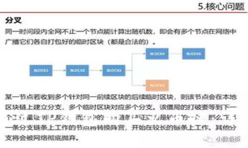 如何通过TP钱包购买火币链：详细指南
