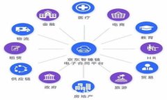 狗狗币钱包下载全攻略：