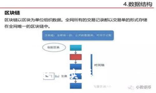 如何在TP钱包中卖掉自己的数字货币