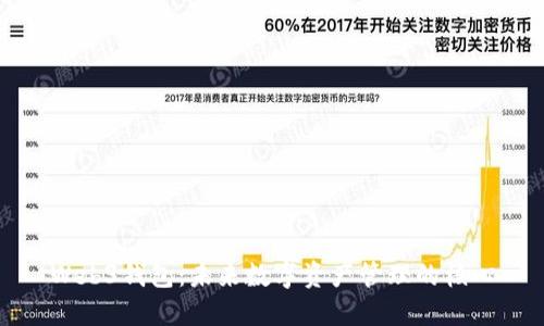 Web3钱包：未来数字资产管理的核心