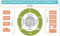 如何下载和使用TP钱包：中