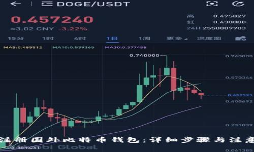 如何注册国外比特币钱包：详细步骤与注意事项