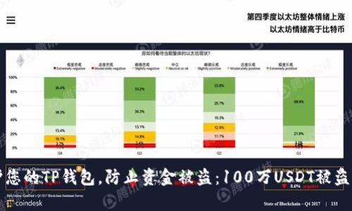 如何保护您的TP钱包，防止资金被盗：100万USDT被盗案件分析