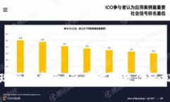 TP钱包提现操作指南：简单