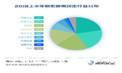 如何在TP钱包中将数字资产