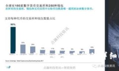 TP钱包转币到火币交易所的