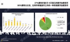 如何找到TP钱包中的Memo信